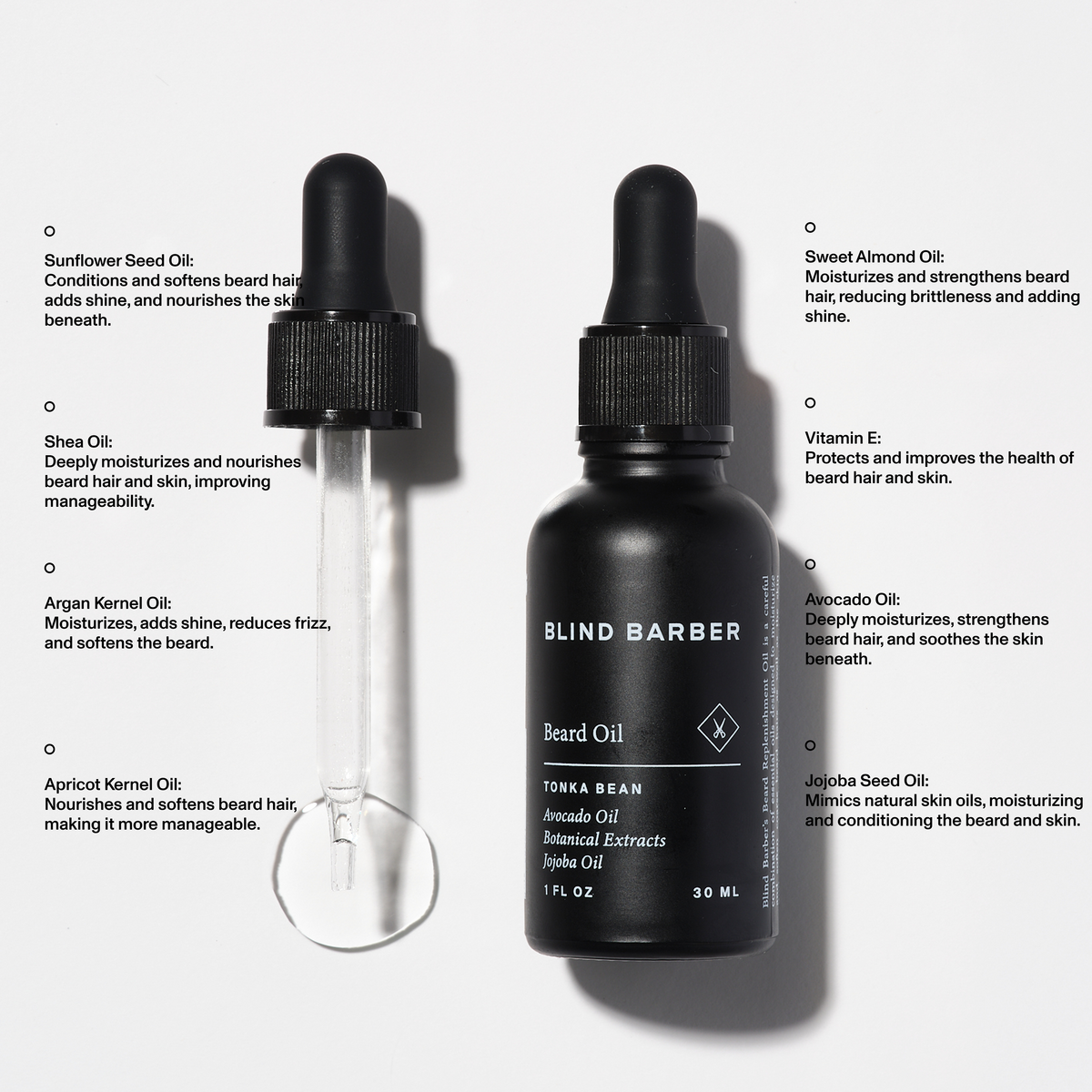 Beard & Face Replenishment Oil image 2
