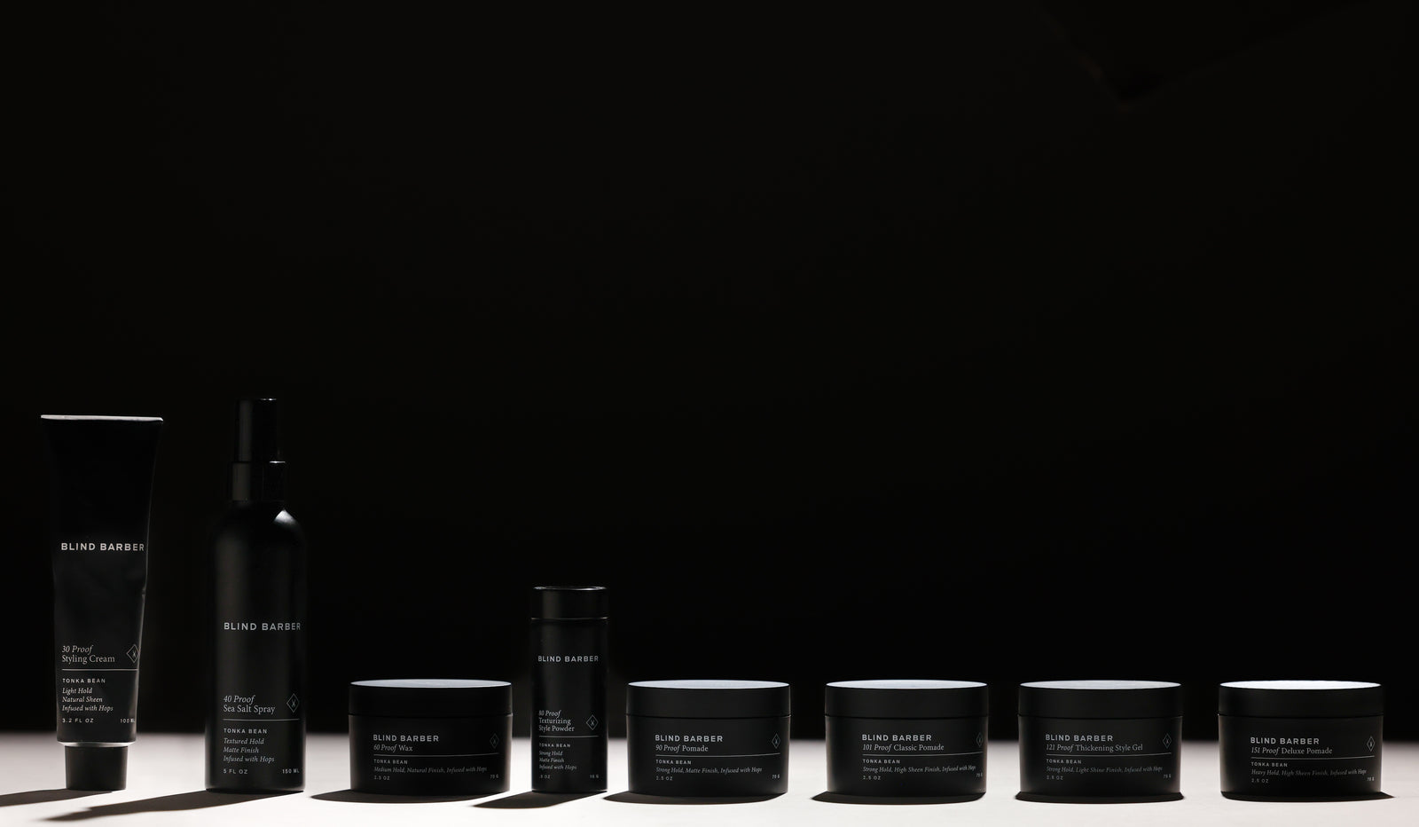 Blind Barber Wholesale Blind Barber Education